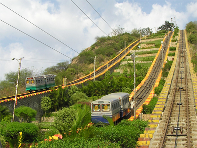 palani winch train